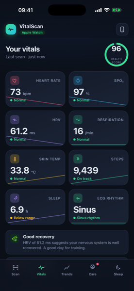 VitalScan vitals dashboard